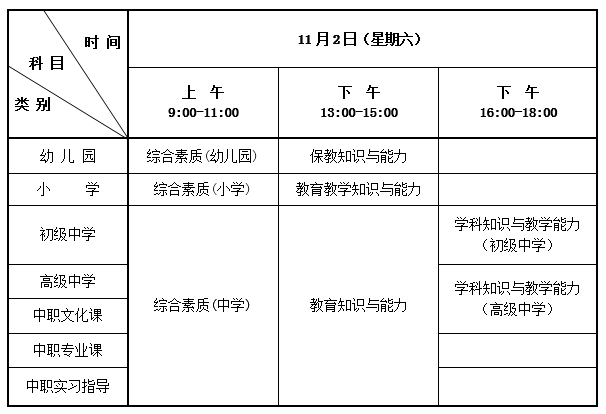 2019年上半年河北中小学教师资格考试笔试报名公告