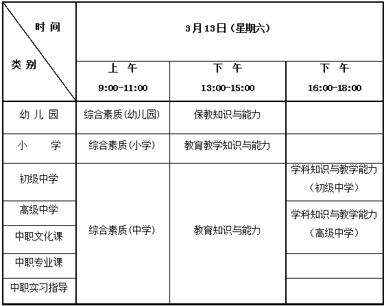 河北省2021年上半年中小学教师资格考试（笔试）报名时间