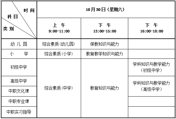 2021年河北下半年中小学教师资格考试（笔试）报名时间