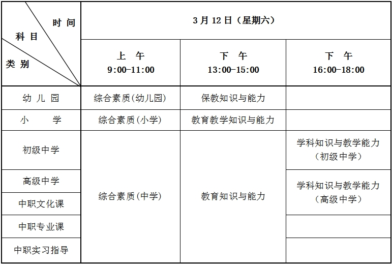 2022年上半年河北中小学教师资格考试（笔试）报名时间