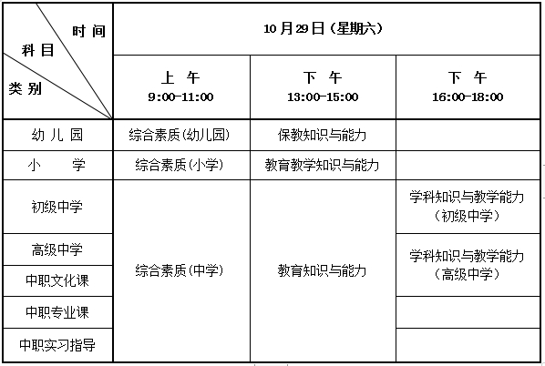 2022年河北下半年中小学教师资格考试（笔试）报名时间