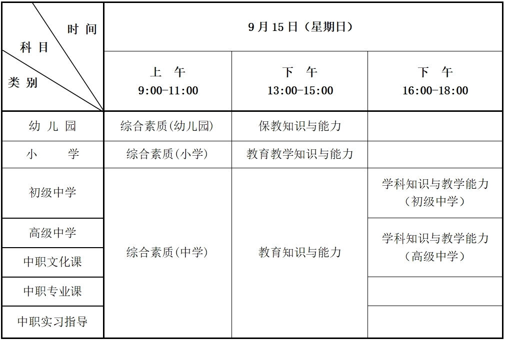 2024年下半年河北省中小学教师资格考试（笔试）报名公告！