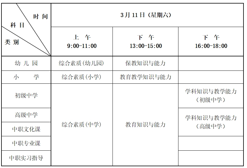 2023年上半年河北中小学教师资格考试（笔试）公告